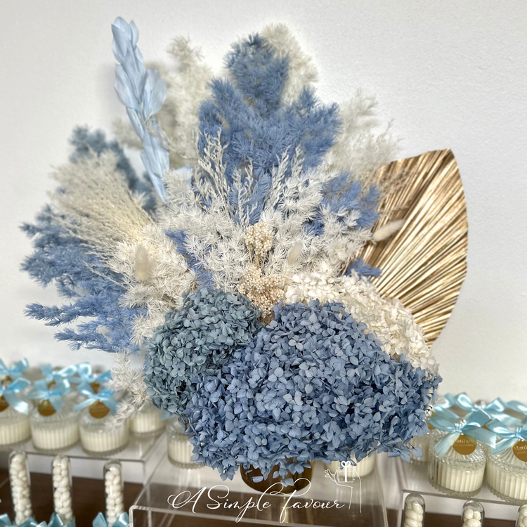 Medium Preserved Arrangements